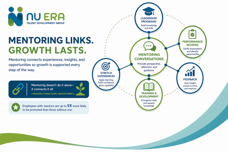 Am I Really Making a Difference as a Mentor?