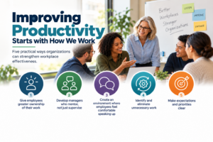 Improving Productivity Starts with How We Work