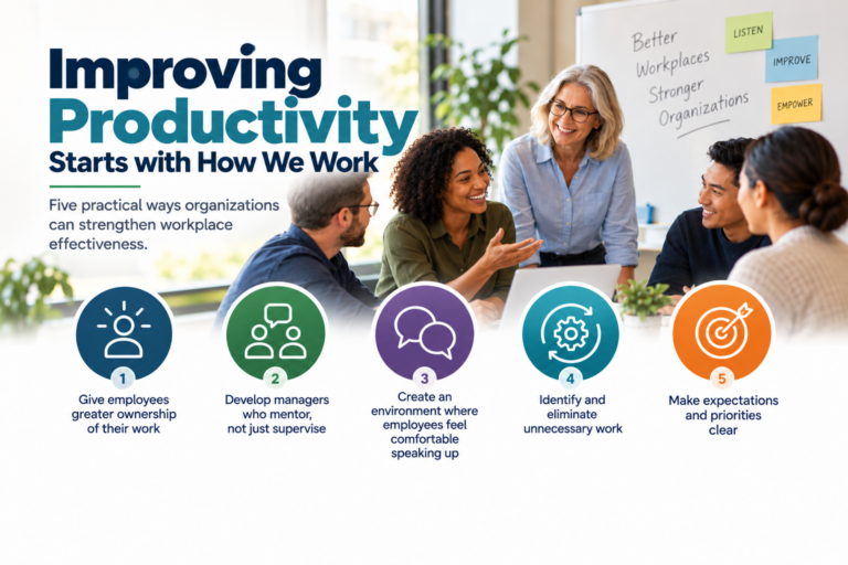 Improving Productivity Starts with How We Work